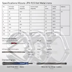 Mizuno JPX-923 Hot Metal Irons (Steel) -Golf Clubs Shop JPX923hm3